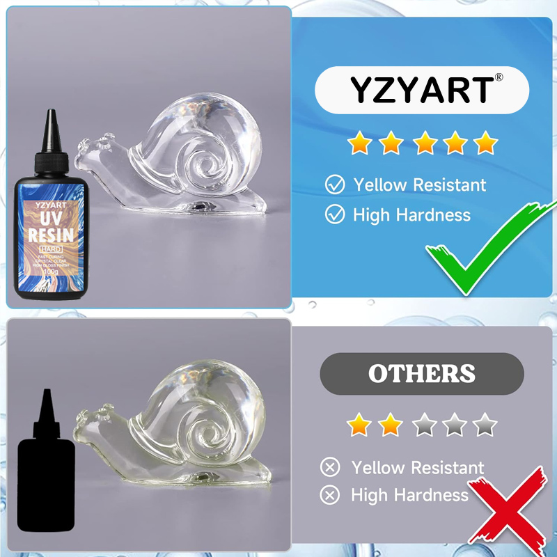 อัพเกรด UV เรซิ่น Hard Starter - Jewelry Making For Beginners บทวิจารณ์และราคา